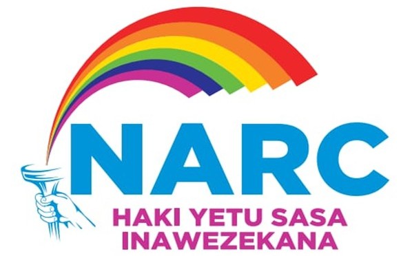 National Rainbow Coalition